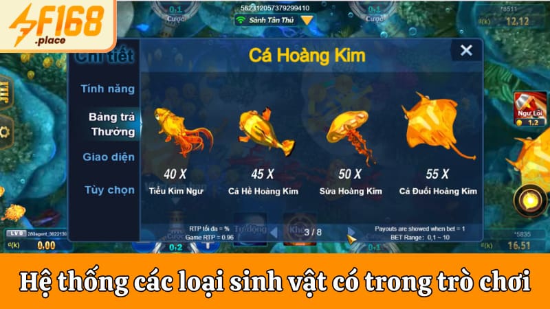 Hệ thống các loại sinh vật có trong trò chơi