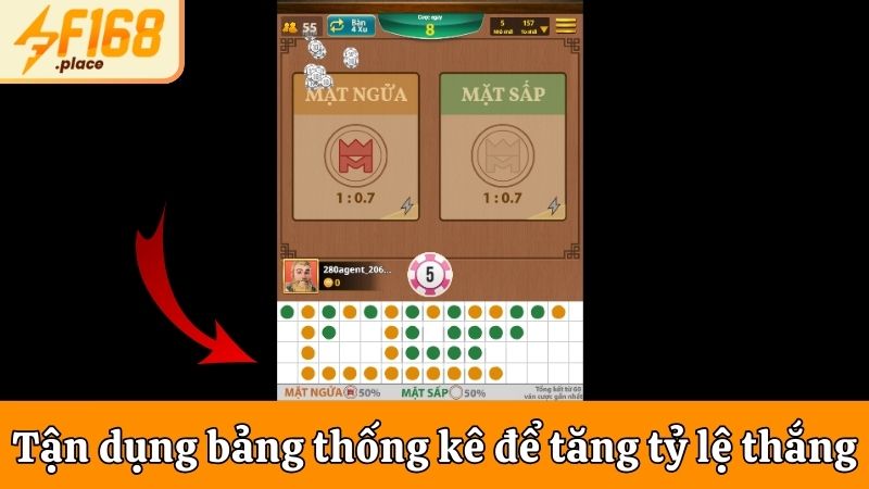 Tận dụng bảng thống kê kết quả tăng tỷ lệ thắng